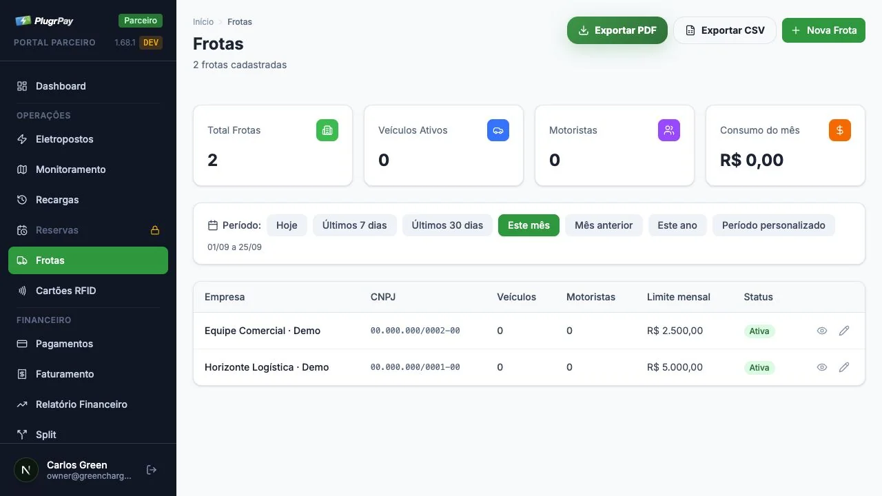 Frotas cadastradas no painel PlugrPay