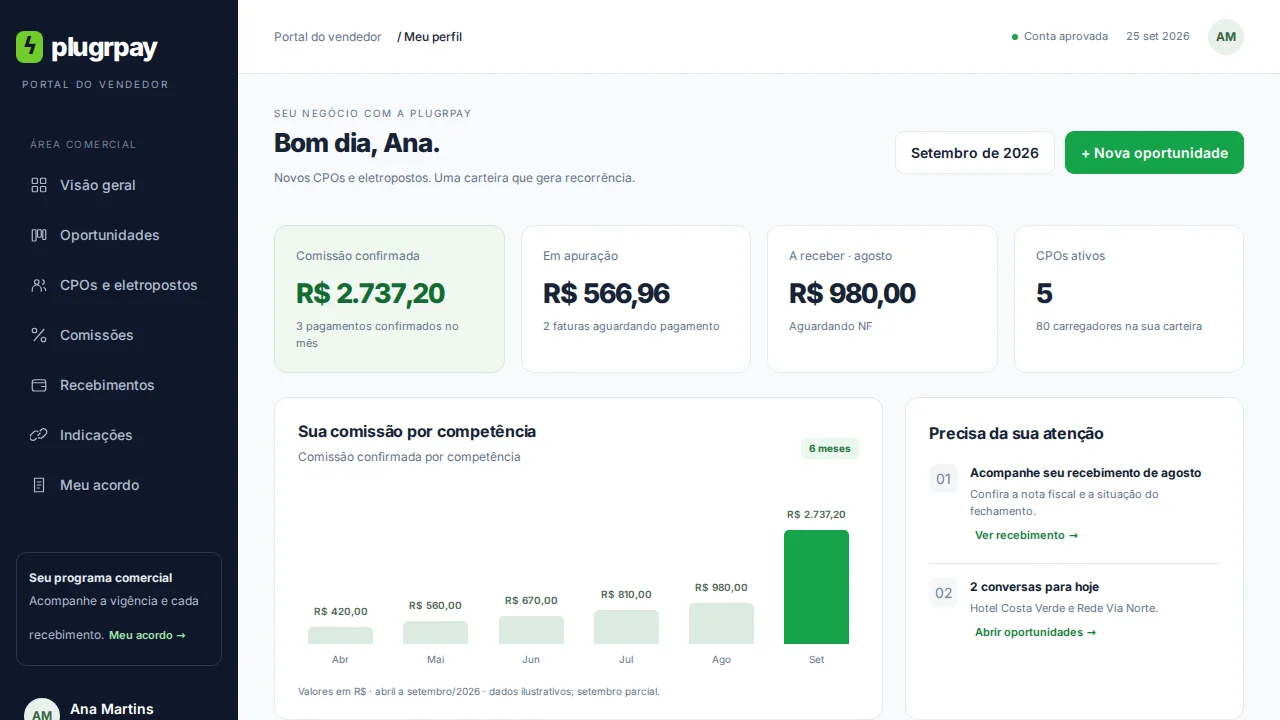 Portal do vendedor PlugrPay